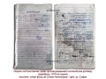1919-та година, подпис на Константин Гоцев в декларация против Ньойския Договор, Цариброд