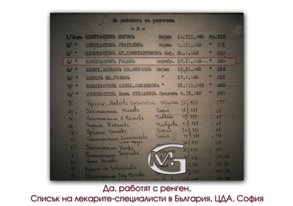 1942-ра година, д-р Константин Гоцев, Цариброд